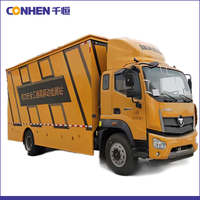 移动式电力工器具检测车